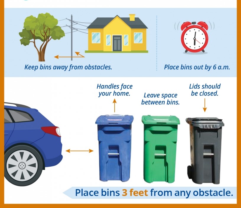 image with various trash can types